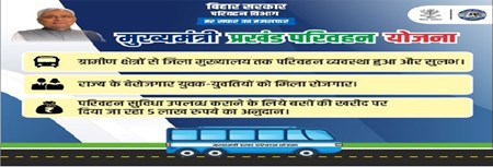 BIHAR GA2