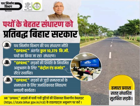 BIHAR  GA 