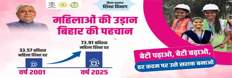 BIHAR 1