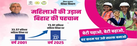 BIHAR 1