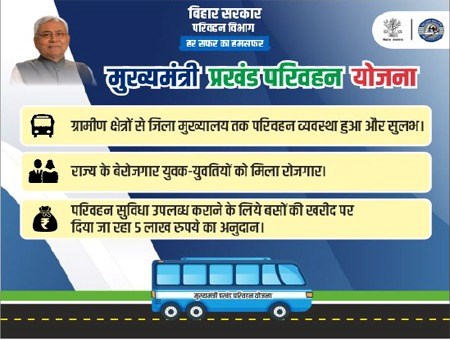 BIHAR GA2