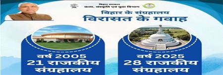 BIHAR GOV