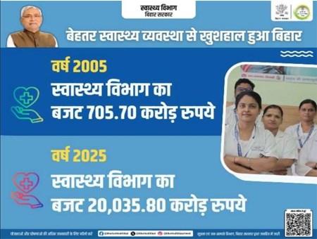 BIHAR  GA 