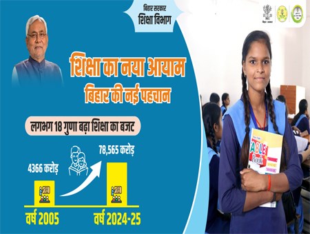 BIHAR GOV