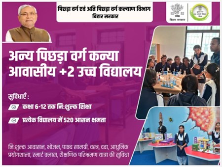 BIHAR 1