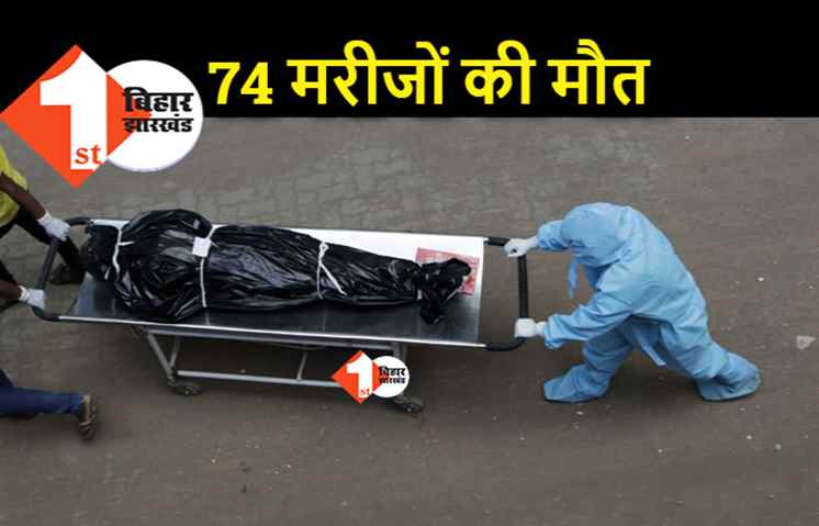 कोरोना से मरने वालों की तादाद तेजी से बढ़ी, पटना में 19 समेट राज्य में 74 मरीजों की हुई मौत