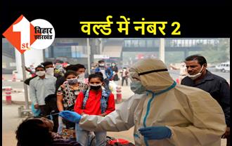 कोरोना अपडेट : दुनिया भर में भारत दूसरे नंबर पर, बीते 24 घंटे में मिले रिकॉर्ड 2.61 लाख नए मरीज, 1501 मौतें