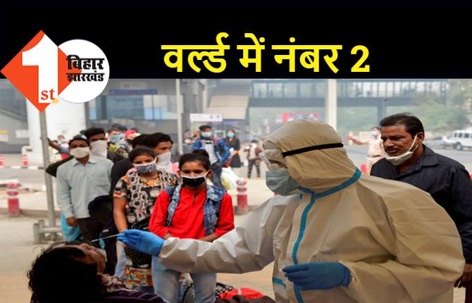 कोरोना अपडेट : दुनिया भर में भारत दूसरे नंबर पर, बीते 24 घंटे में मिले रिकॉर्ड 2.61 लाख नए मरीज, 1501 मौतें