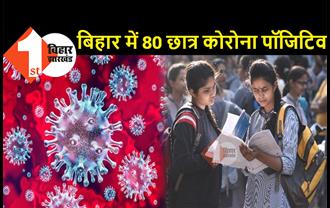 बच्चों को लेकर सावधान रहें: बिहार में 48 घंटे में 80 छात्र कोरोना पॉजिटिव पाये गये, ज्यादातर की उम्र 14 साल से कम