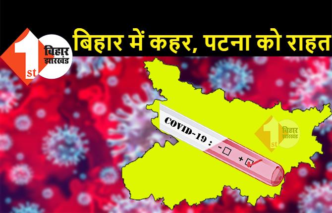 बिहार में मिले कोरोना के 12795 नए मरीज, पटना में राहत लेकिन गया और भागलपुर की हालत खराब