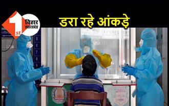 भारत में कोरोना से सबसे अधिक मौतें, बीते 24 घंटे में 2,256 मरीजों ने तोड़ा दम, 3.32 लाख से ज्यादा नए मरीज मिले 