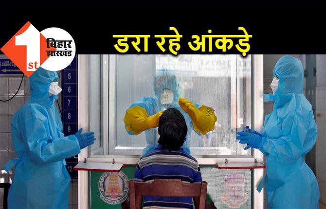 भारत में कोरोना से सबसे अधिक मौतें, बीते 24 घंटे में 2,256 मरीजों ने तोड़ा दम, 3.32 लाख से ज्यादा नए मरीज मिले 