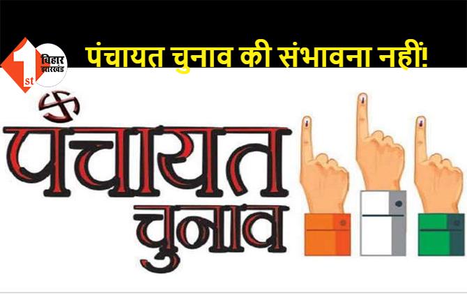 बिहार में पंचायत चुनाव की तैयारियों के बावजूद समय पर चुनाव की संभावना नहीं, कोरोना के कारण आयोग ने लिया था 15 दिनों का समय