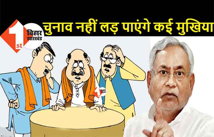 बिहार में मुखिया के लिए बुरी खबर: जल्द होगा चुनाव की तारीखों का एलान, लेकिन इसबार नहीं लड़ पाएंगे इलेक्शन