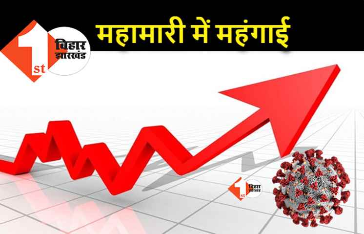 कोरोना के बीच महंगाई का डंक, 8 साल में थोक महंगाई सबसे ऊपरी स्तर पर पहुंची