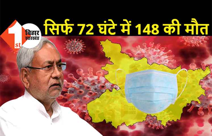 बिहार में लाशों की ढेर: 72 घंटे में 148 लोगों की मौत, हर आधे घंटे पर गिर रही एक लाश