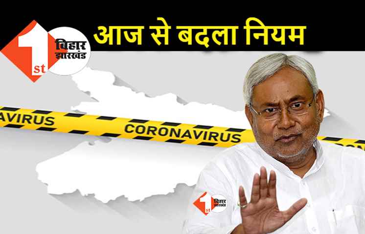 बिहार में आज शाम 6 बजे से 12 घंटे का कर्फ्यू, बाहर निकलने से पहले अच्छे से समझ लीजिए गाइडलाइन