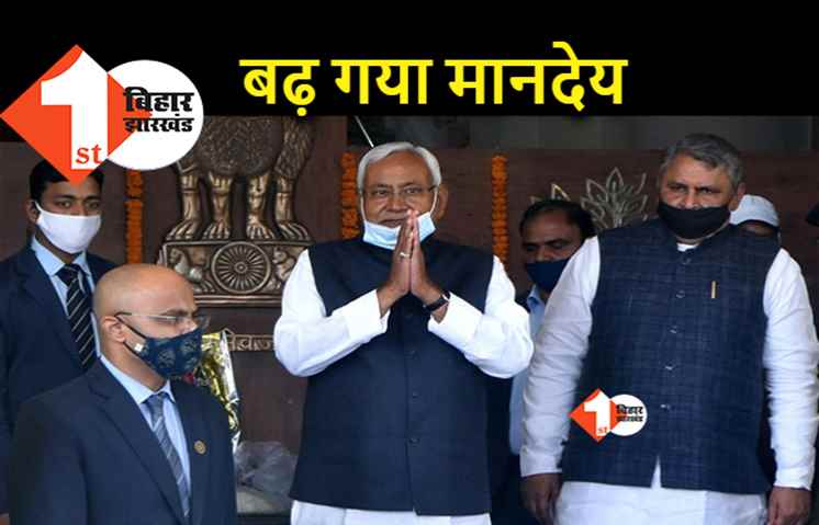 गेस्ट फैक्लटी के लिए अच्छी खबर, सरकार ने कॉलेज और यूनिवर्सिटी में बढ़ाया मानदेय