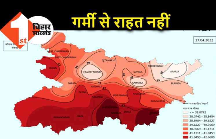 बिहार में प्रचंड गर्मी से फिलहाल नहीं मिलेगी राहत, हीट वेब का प्रकोप रहेगा जारी
