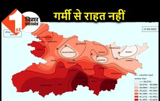बिहार में प्रचंड गर्मी से फिलहाल नहीं मिलेगी राहत, हीट वेब का प्रकोप रहेगा जारी