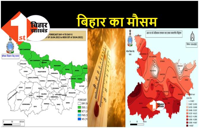 राज्य के अधिकतर जिलों में लू और प्रचंड गर्मी, उत्तर बिहार में 18 से 20 तक बारिश की चेतावनी 