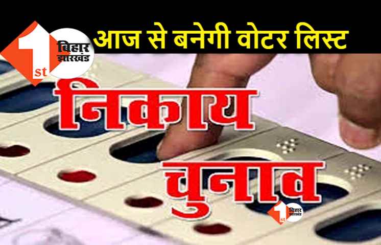 नगर निकाय चुनाव की तैयारी शुरू, वोटर लिस्ट बनाने का काम आज से