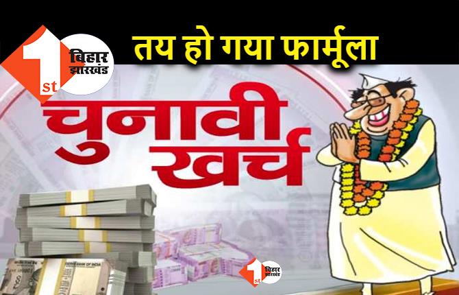 बिहार में मेयर और डिप्टी मेयर का चुनाव लड़ने वाले कितना खर्च कर पाएंगे, जान लीजिए.. पूरा अपडेट बिहार में मेयर और डिप्टी मेयर का चुनाव लड़ने वाले कितना खर्च कर पाएंगे, जान लीजिए.. पूरा अपडेट