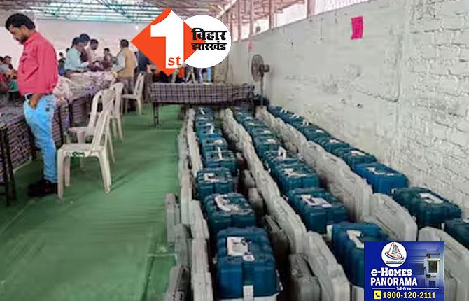 लोकतंत्र का महापर्व : बिहार के चार लोकसभा क्षेत्रों में पहले चरण का मतदान खत्म, 38 उम्मीदवारों की किस्मत EVM में कैद 