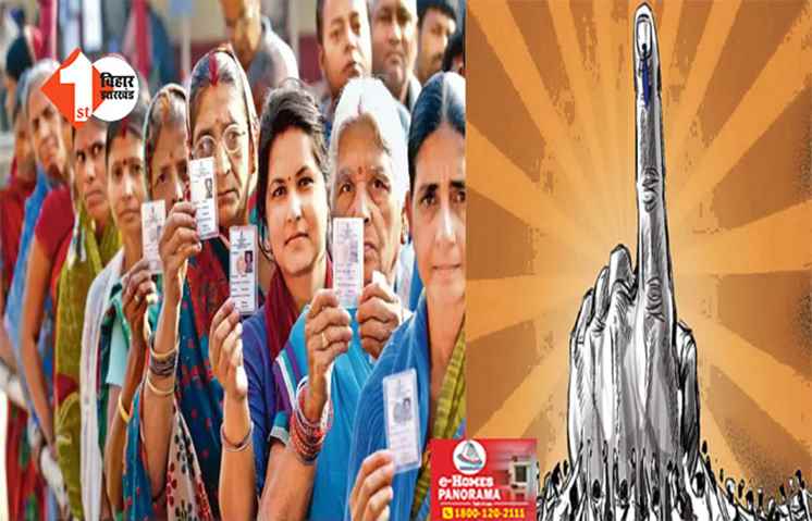 दूसरे चरण में 12 प्रत्याशियों पर आपराधिक केस, एक तिहाई करोड़पति कैंडिडेट; ADR रिपोर्ट में हुआ खुलासा