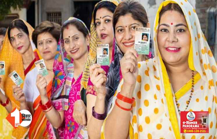 लोकसभा चुनाव 2024 : फर्स्ट फेज में 5 हजार बूथ सेंसिटिव, 4 बजे तक ही डाल सकेंगे वोट