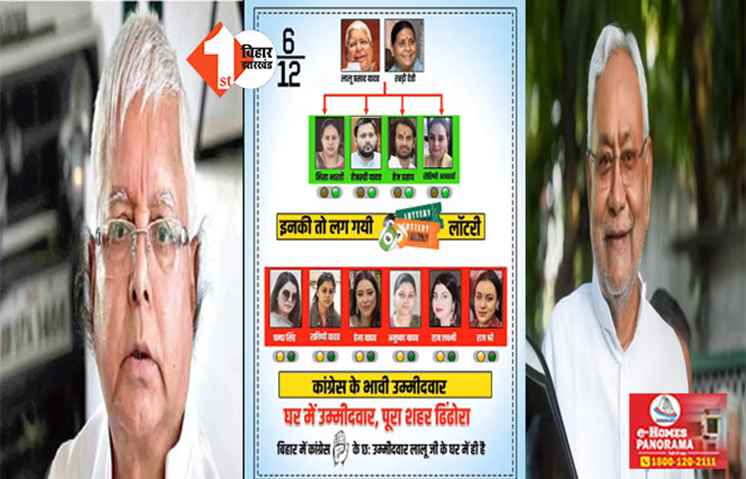 JDU ने फिर उठाया परिवारवाद पर सवाल, कहा - कांग्रेस बेकार परेशान, लालू के घर में मौजूद हैं बाकी के सभी 6 कैंडिडेट 