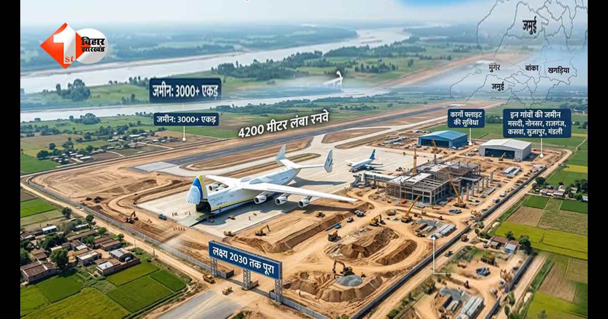 Bihar News: सहरसा एयरपोर्ट अपग्रेडेशन के लिए टेंडर जारी, जल्द शुरू होगा निर्माण कार्य