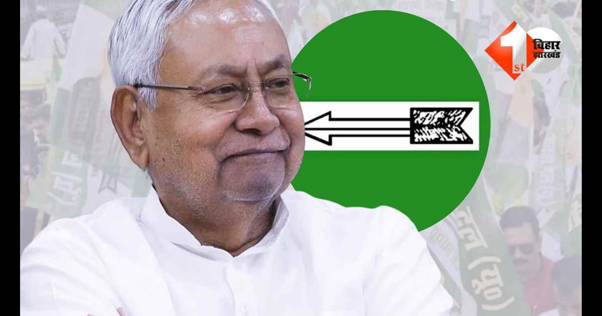 JDU Meeting
