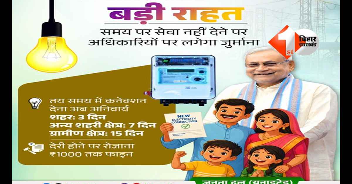 Bihar News : जाते -जाते CM नीतीश ने बिजली उपभोक्ताओं को दी बड़ी राहत ! अब अफसरों ने किया यह काम तो लगेगा 1000 रुपए का जुर्माना; पढ़ें पूरी खबर 