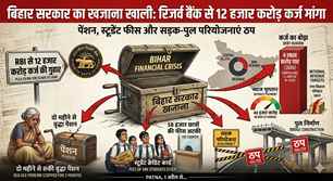 bihar news image