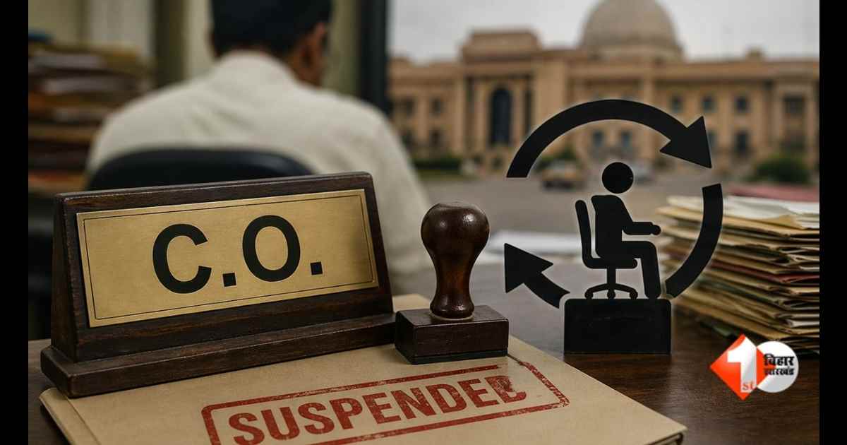 Bihar News, Patna CO Case, Revenue Department Bihar, Chandan Kumar CO, Phulwari Sharif CO, Patna City CO, Bihar Corruption, Land Reforms Department, High Court Bihar, DM Patna Action