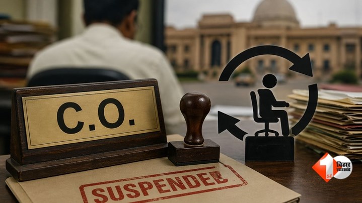 Bihar News, Patna CO Case, Revenue Department Bihar, Chandan Kumar CO, Phulwari Sharif CO, Patna City CO, Bihar Corruption, Land Reforms Department, High Court Bihar, DM Patna Action