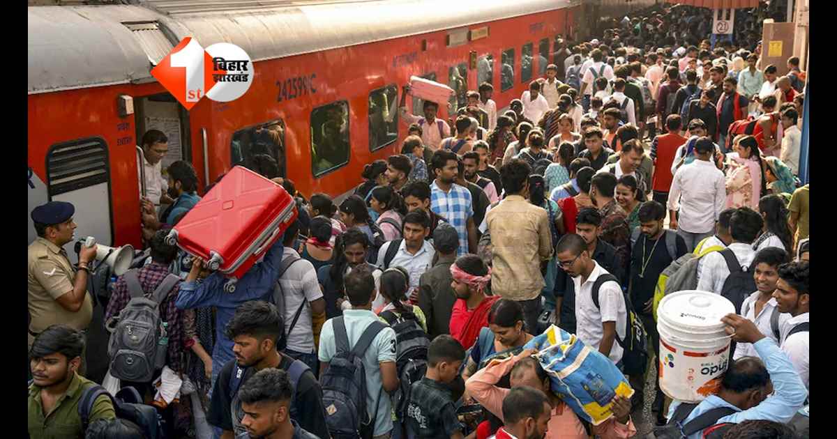 Train Passenger Safety