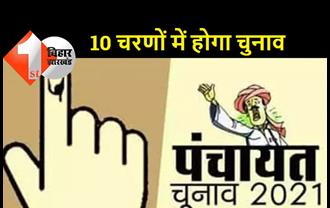 10 चरणों में होगा बिहार पंचायत चुनाव, 20 सितंबर से 25 नवंबर के बीच मतदान