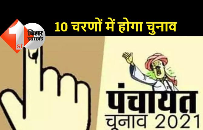 10 चरणों में होगा बिहार पंचायत चुनाव, 20 सितंबर से 25 नवंबर के बीच मतदान