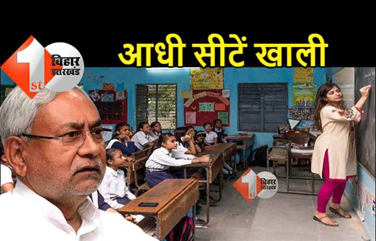 बिहार शिक्षक बहाली: 94 हजार पदों की काउंसलिंग में लगभग आधी सीटें खाली, सरकार की बढ़ी चिंता