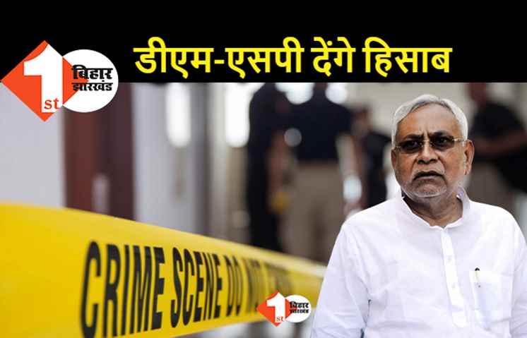 अब जिलों के डीएम-एसपी को देनी होगी पेंडिंग केस की रिपोर्ट, गृह विभाग ने दिया निर्देश