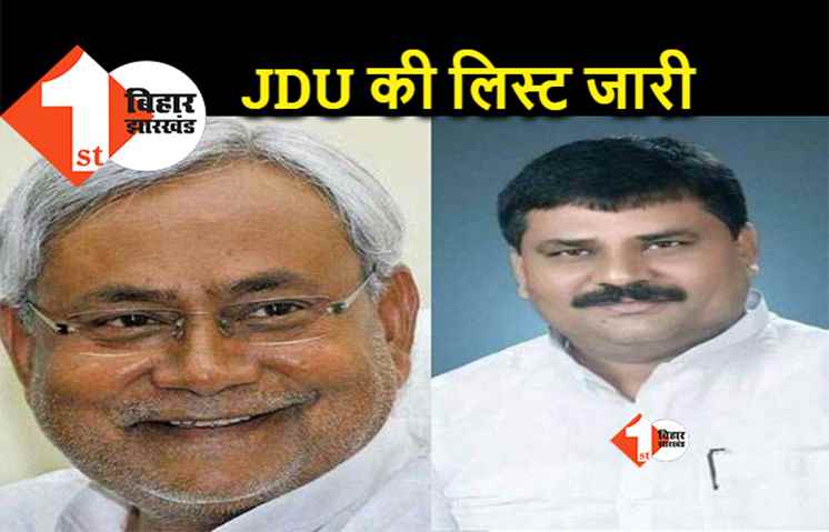 JDU के जिला प्रभारियों की लिस्ट जारी, जानिए किसे मिली कहां की जिम्‍मेदारी