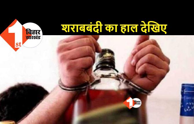 15 छात्रों को शराब पार्टी करते पुलिस ने पकड़ा, बर्थडे पर शराब पीकर कर रहे थे हंगामा 