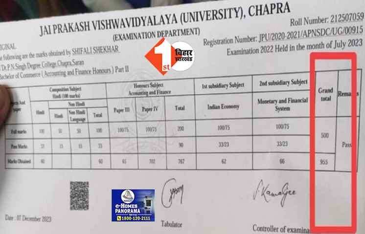 बिहार के एक यूनिवर्सिटी का गजब कारनामा, 500 की परीक्षा में दिया 955 अंक