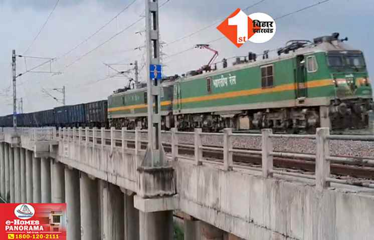 Longest Goods Train