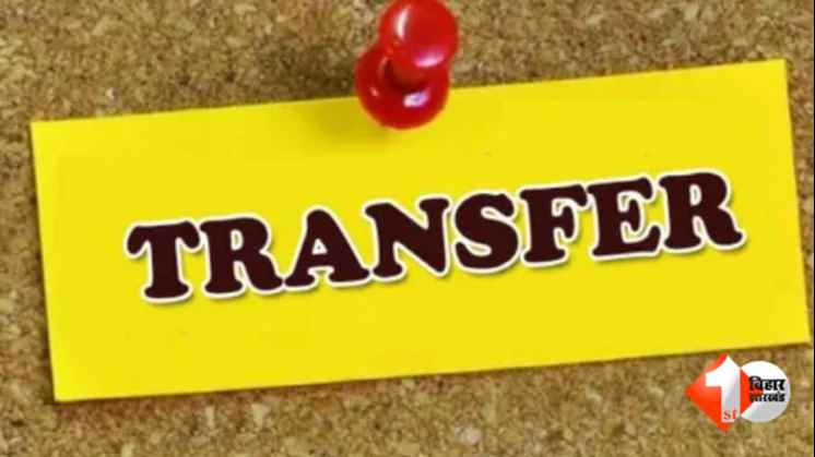 Bihar DSP Transfer  Bihar Police Posting 2025  DSP Posting List Bihar  SDPO Transfer Bihar  Alay Vats Muzaffarpur  Sunita Kumari SDPO Pupri  Shailesh Preetam SDPO Banmankhi  गृह विभाग बिहार  Bihar Pol