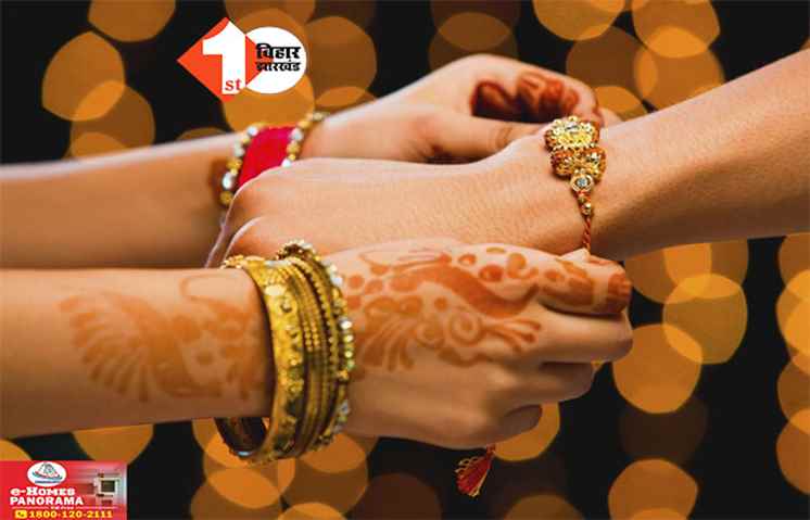 Raksha Bandhan 2025