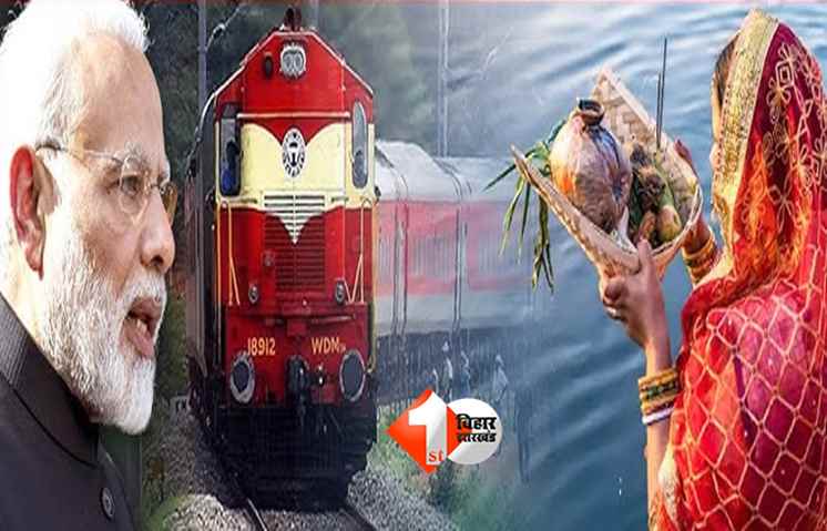 Confirmed Tickets For Diwali-Chhath
