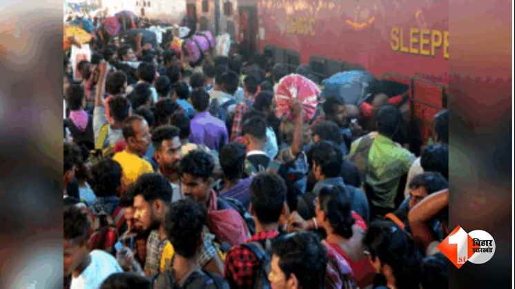 बिहार कैबिनेट मीटिंग 2025, कामगार यात्रा योजना बिहार, नीतीश सरकार बस योजना, पर्व त्योहार यात्रा सहायता, PPP मॉडल बिहार बस योजना, बिहार परिवहन प्रोत्साहन राशि, फ्री बस सेवा बिहार त्योहार